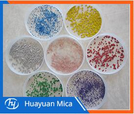 Cosmetics Grade Mica