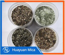 Mica Powder Comprehensive Utilization Technical Method and Process Flow