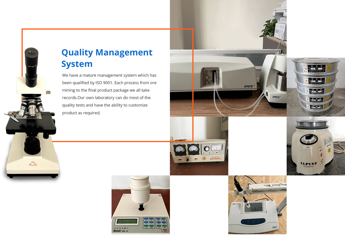 Quality Management System